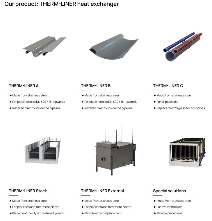 Image of Systems for wastewater heat recovery