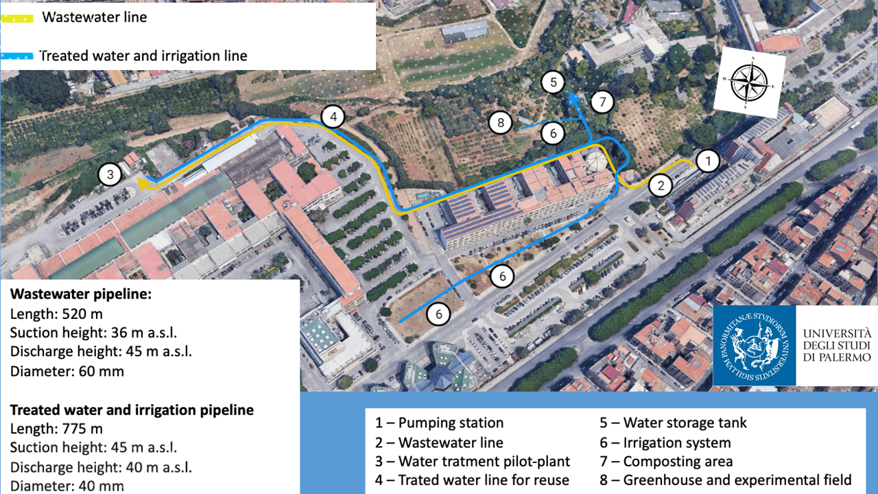 2. Map of the University campus