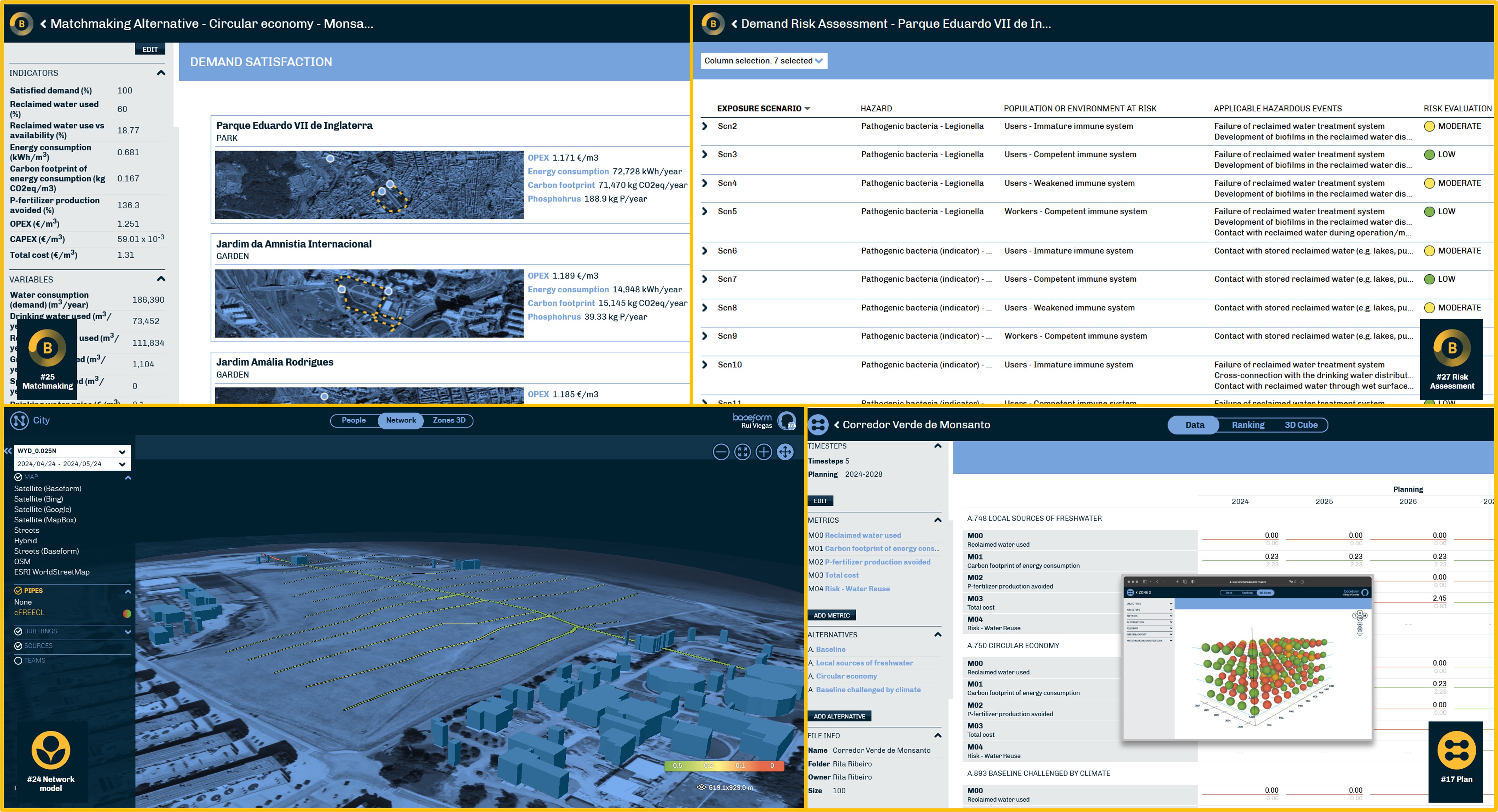 Screenshot of the set of 4 apps for smart water allocation